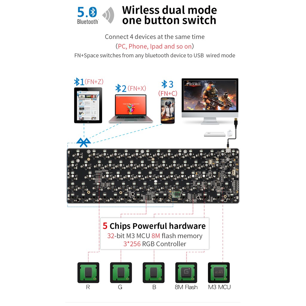 Bộ kit bàn phím cơ GK68XS RGB Hotswap Bluetooth - Ảnh 3