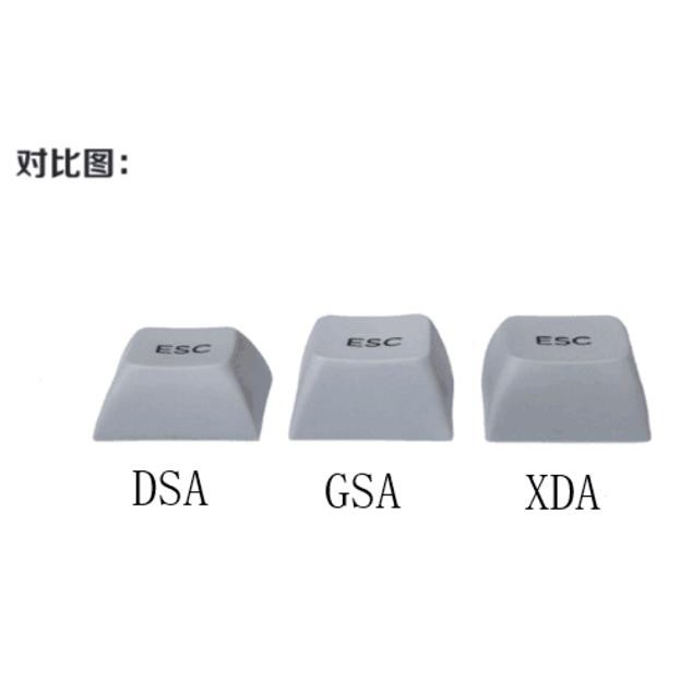Bộ nút Keycap GK64 GK64s chất liệu PBT in Dye Sub (Trắng phối vàng chữ nhỏ) - Ảnh 7