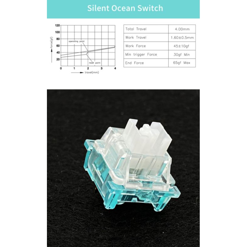 Outemu Silent Switch cho bàn phím cơ Peach Lime Ocean - Gói 10 cái - Ảnh 6