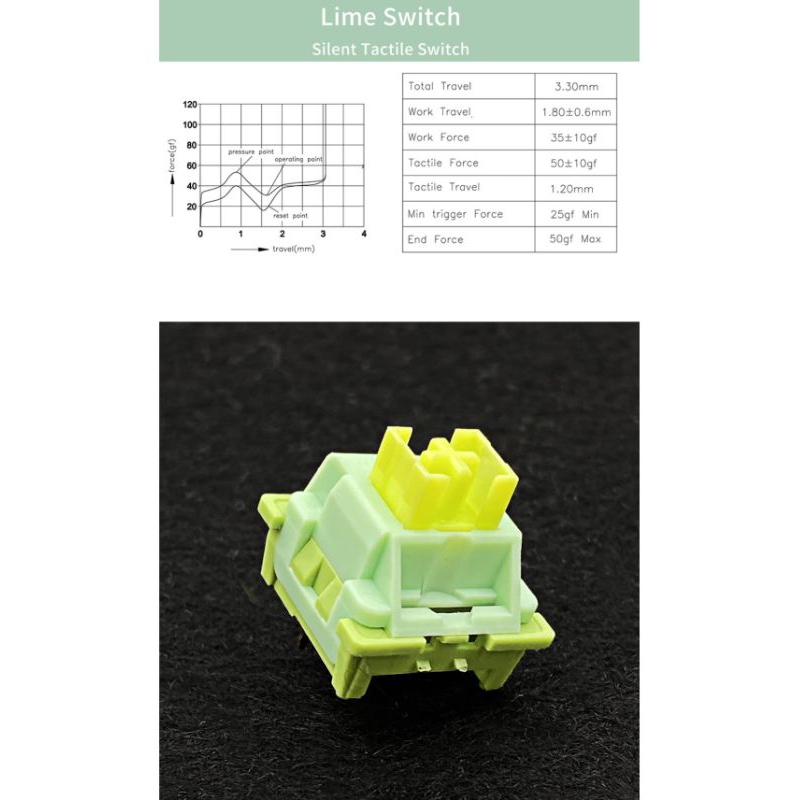 Outemu Silent Switch cho bàn phím cơ Peach Lime Ocean - Gói 10 cái - Ảnh 7