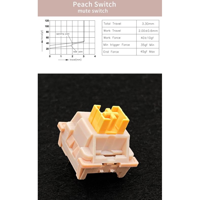 Outemu Silent Switch cho bàn phím cơ Peach Lime Ocean - Gói 10 cái - Ảnh 8