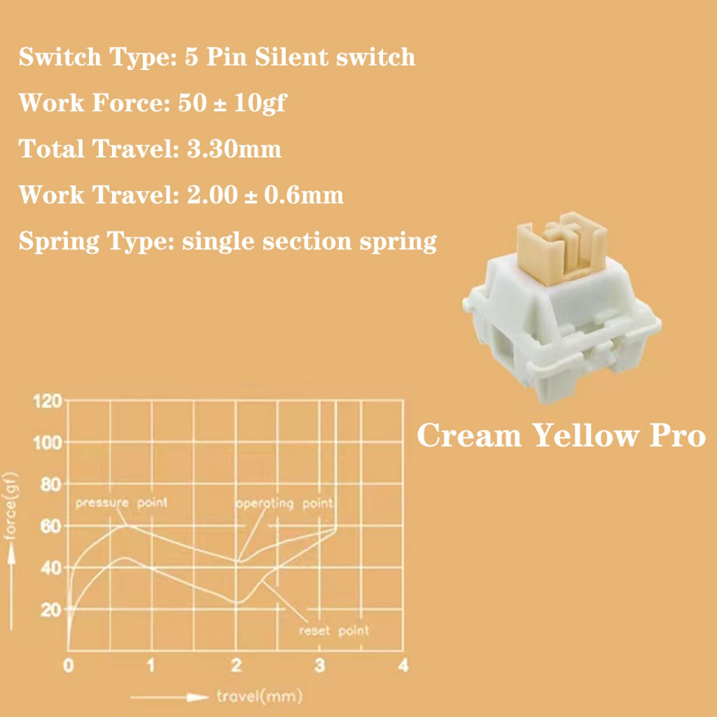 Outemu Silent Switch cho bàn phím cơ Peach Lime Ocean - Gói 10 cái - Ảnh 16